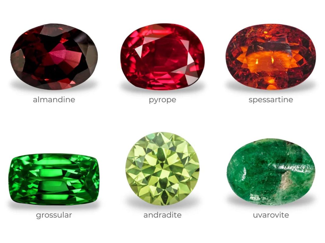 Garnet Birthstone