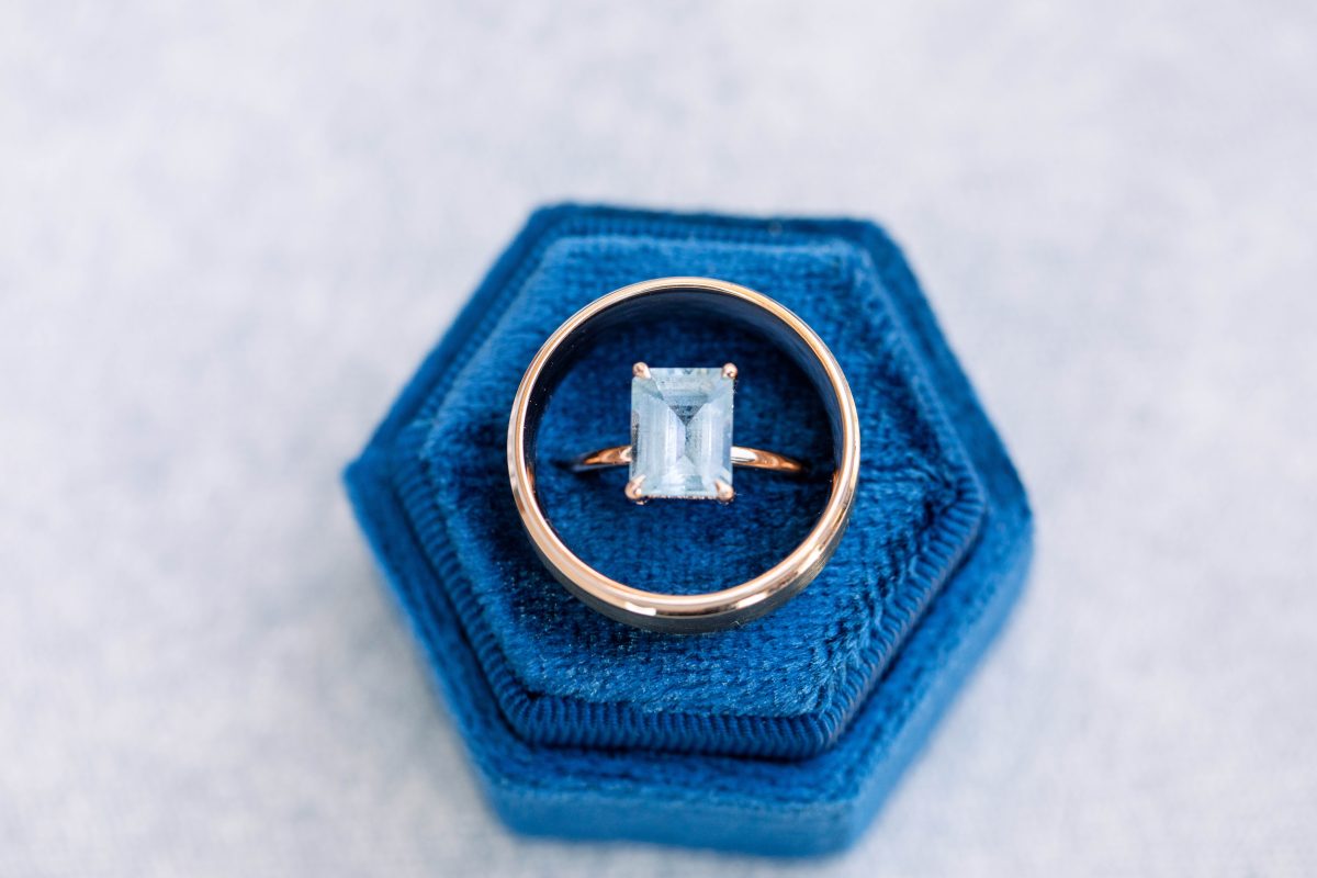 Aquamarine Jewelry